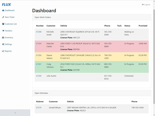 Flux Shop Manager Dashboard